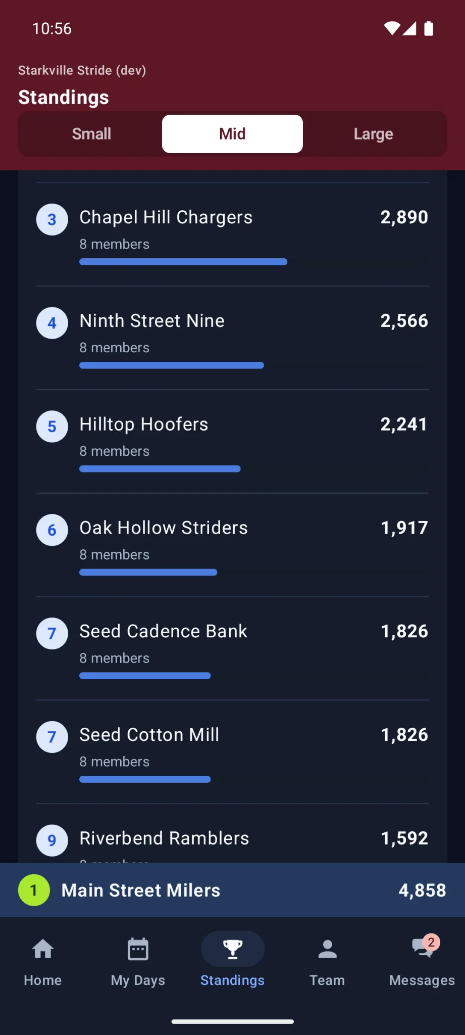 Stride League on Android showing team standings by division and the current team ranking